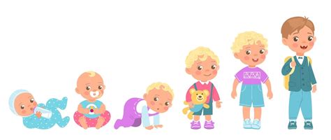 Growing Up .